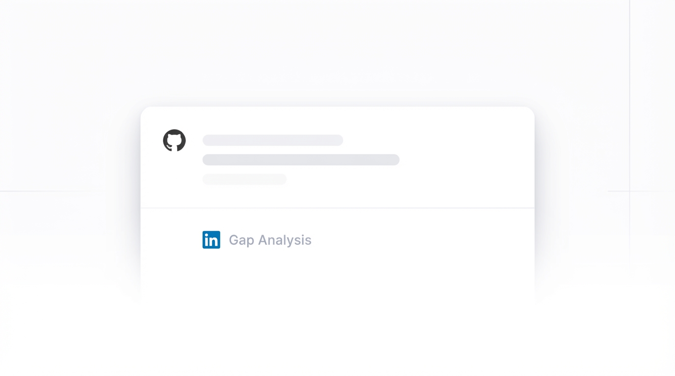 Gap analysis